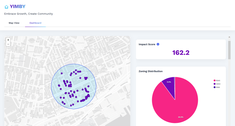 Yimby maps