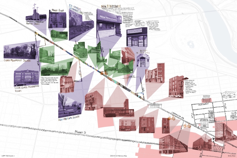 Memory map showing impressions of Lancaster Avenue and its relationship to the expanding universities (shown in red).