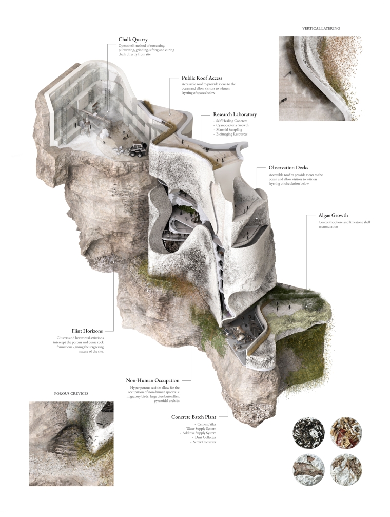 Chunk Axonometric