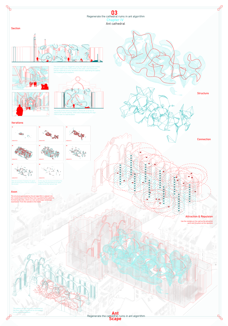 regenerate the cathedral ruins in ant algorithm