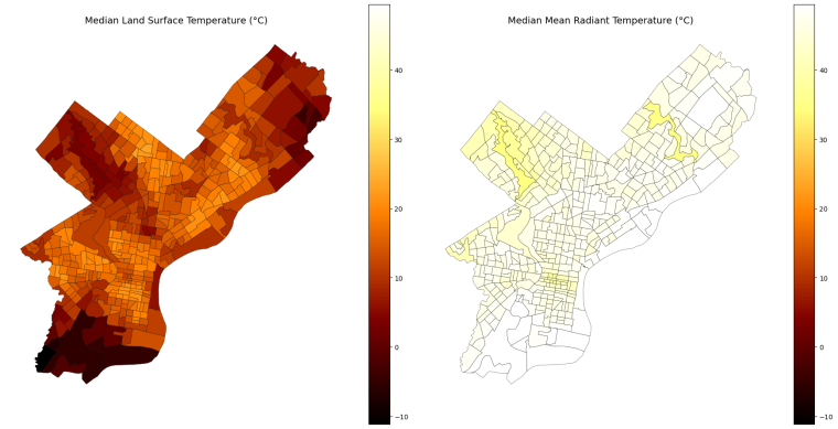 Heat map