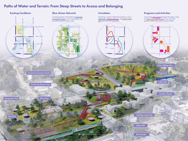 The project proposes to create places that bring people together, encourage movement, and respond to the land rather than fight against it.