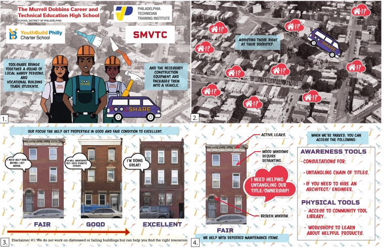 Storyboard frames 1 to 4. Read from the top left corner clockwise