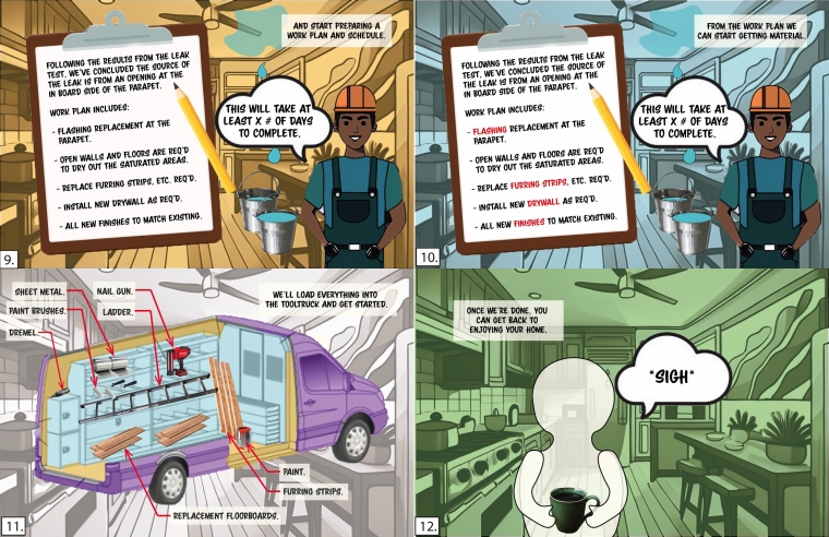Storyboard frames 9 to 12. Read from the top left corner clockwise.