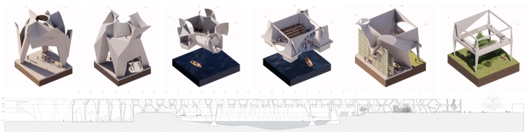 Longitudinal section showing the different conditions across the project as it bridges the river.