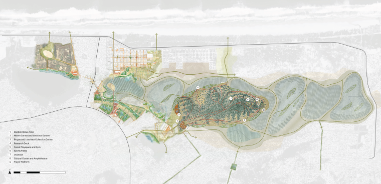 Lake Mbeubeuss Proposed Development Plan