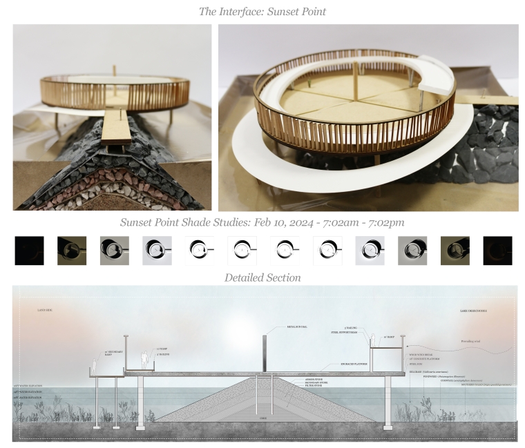 Image showing model pictures of the water interface. It is a large platform on a breakwater designed as a sun dial. There are a series of shade studies below it and a detailed interface section at the bottom.
