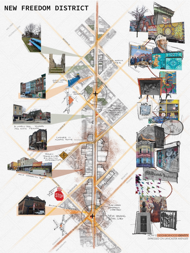 New Freedom District Memory Map