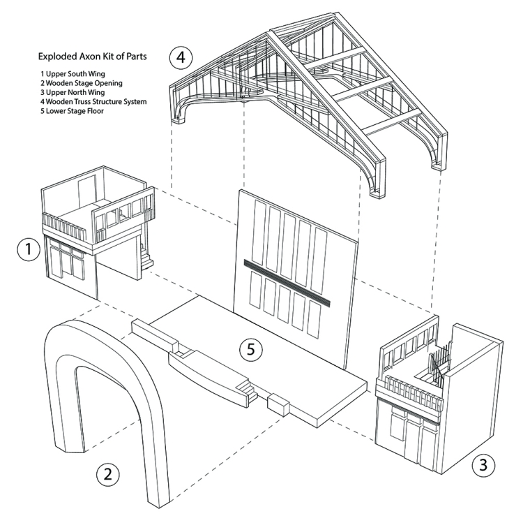 Expanded view of church framework