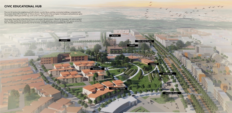 Civic, landscape, and housing programs create vibrant, green public spaces and social amenities on Sobral’s upper terrain.
