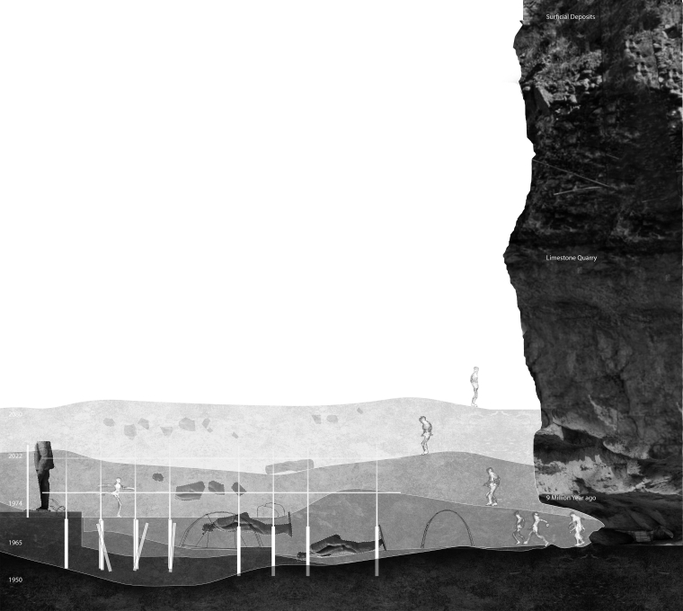 Sentiment and Sedimentation in Quarry Pit over 1oo Years