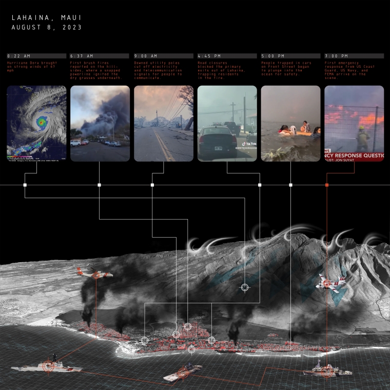 The events of Maui Fires 2023 unfolding in Lahaina, Maui