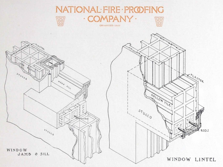 Historical documentation should be consulted to determine the materials and their configuration in a wall assembly. This detail was published in the catalogue, Fireproof Construction for Houses and Other Buildings of Moderate Cost, published by the National Fire Proofing Company in 1910. It shows the industry standard for applying stucco to structural clay tile.
