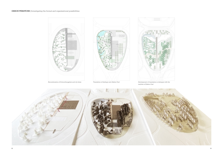 Form and model iterations