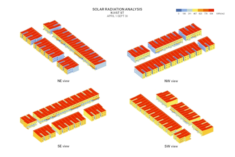 Solar radiation analysis of North 31st Street.