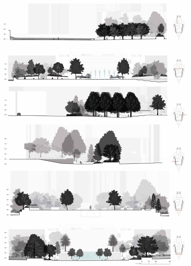 Sections across site