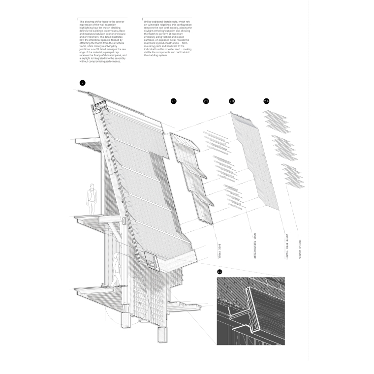 Figure 2: Section Detail #2