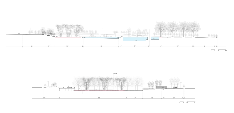 The Oval Pool - Section