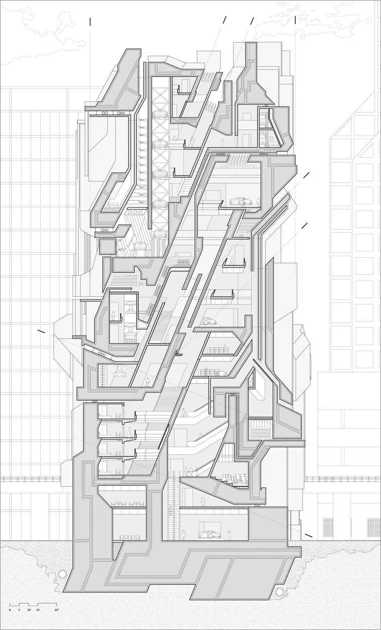 Section
