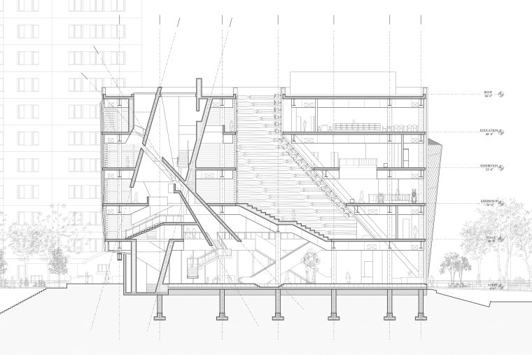 Section