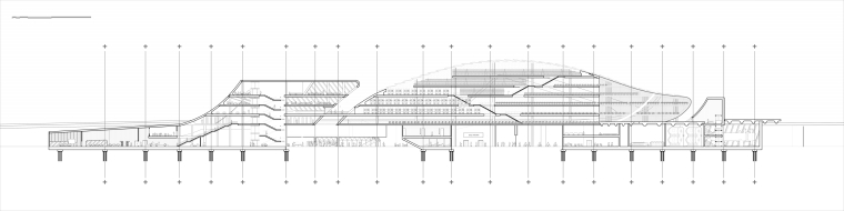 Overall Section