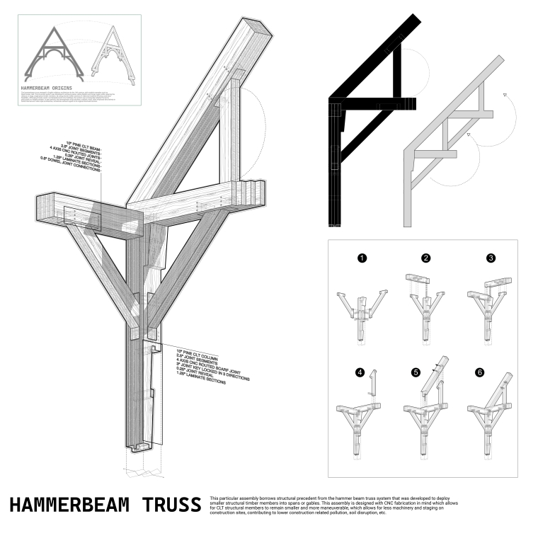 Figure 3: Structural Detail