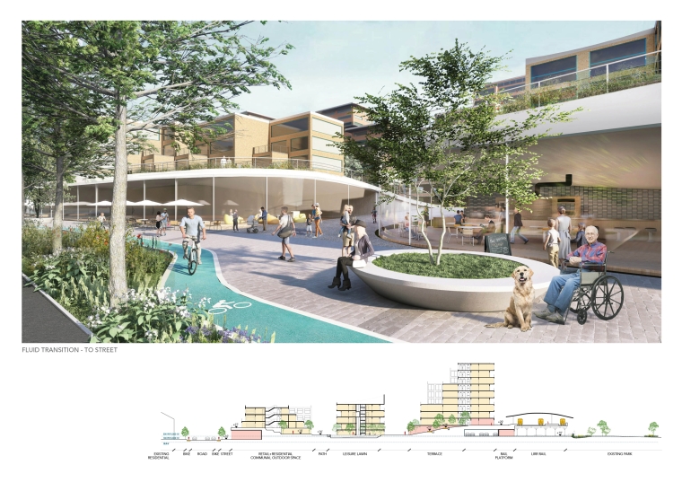 Connection from street to the new community, encouraging walking, biking and accessibility to public transit.