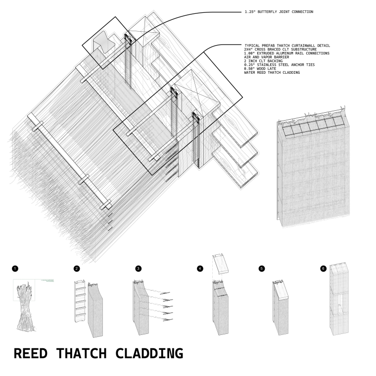 Figure 4: Thatch Detail Drawing 