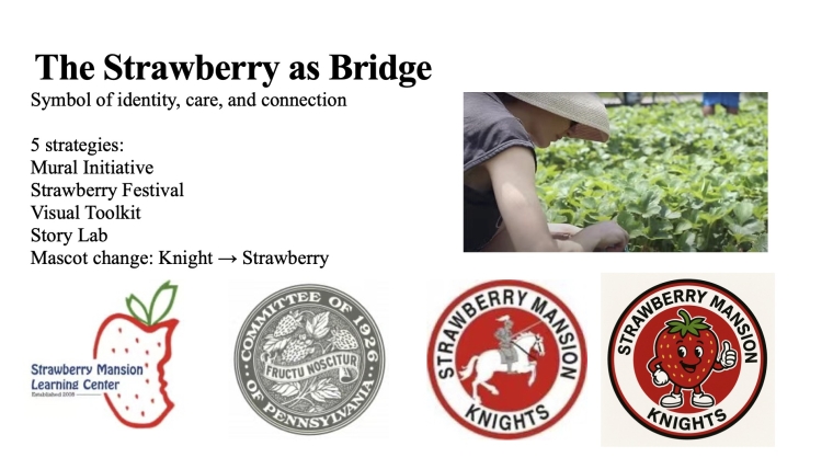 A shared emblem becomes a tool for repair: five community-centered strategies reimagine preservation as participation.