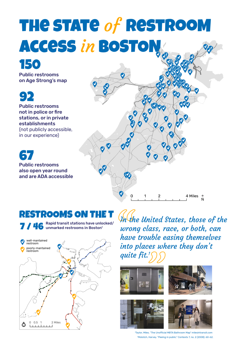 Public restroom access in Boston faces issues of equity for race and class, especially on the MBTA transit system.