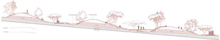 Sand Seepage Berm Strategy