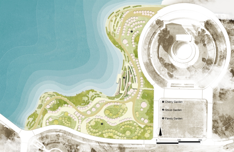 Master Plan for Botanical Garden