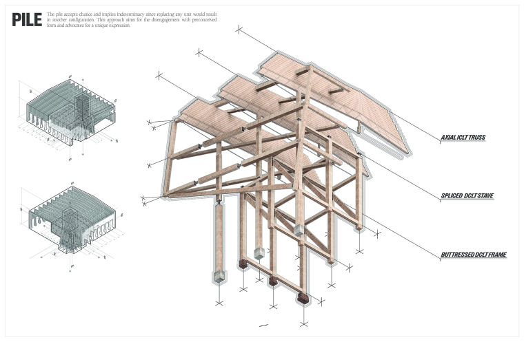 Illustration of project