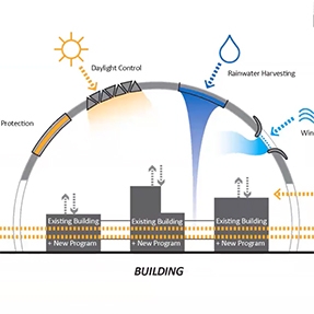 Detail of graphic showing building exposed to elements