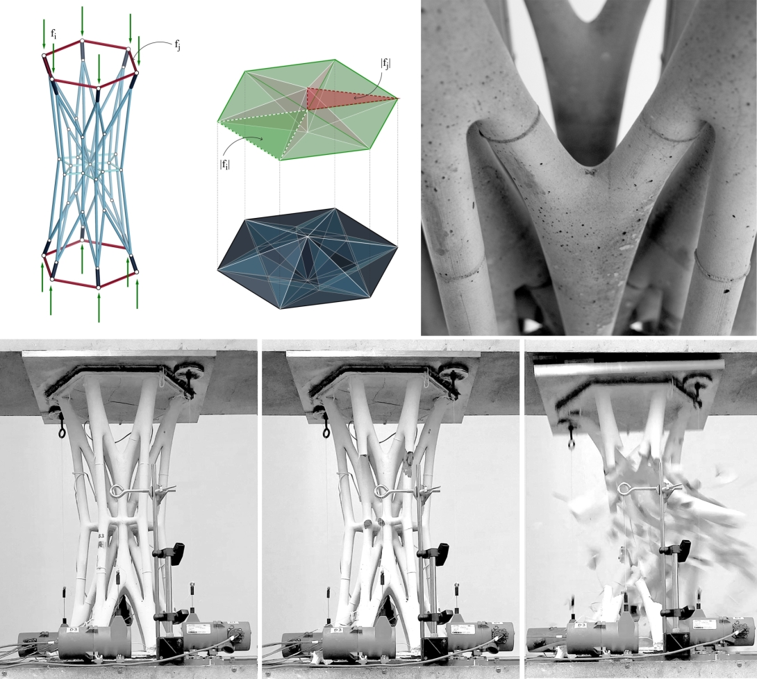A complex graphic showing how the sample is tested to failure