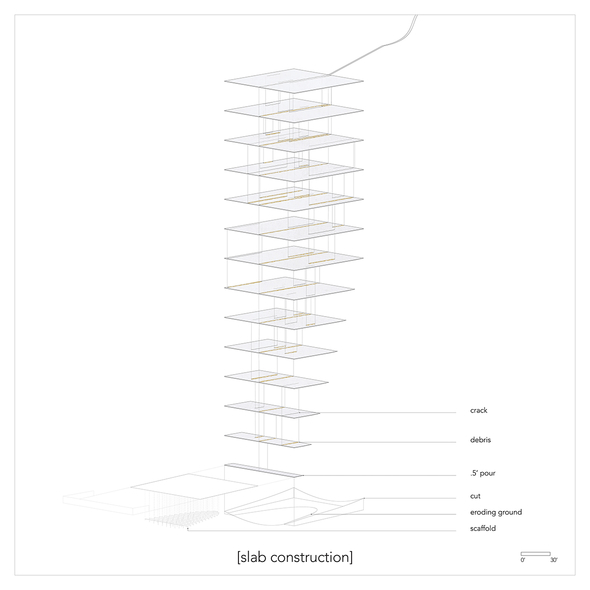 Diagram of slab construction