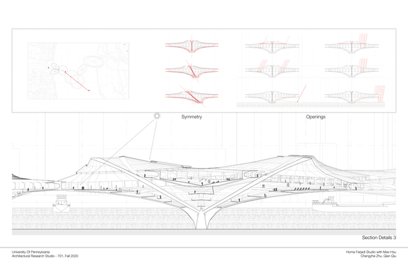 Structural units with various parameters intersect to create ambiguity.