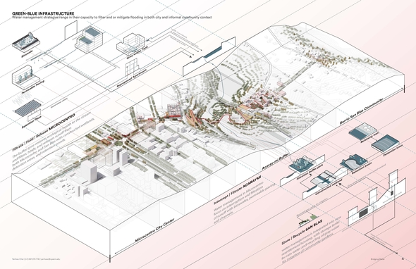 Water management strategies range in their capacity to filter and or mitigate flooding in both city and informal communities.