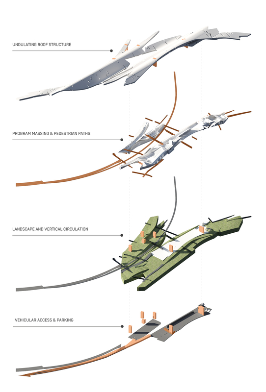 Exploded Systems Axon