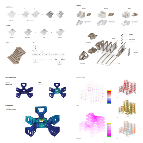 Materialization, FEA, Karamba Analysis