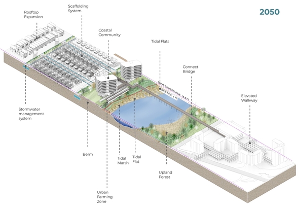 Rendering chunk showing development of buildings and parkland next to water 