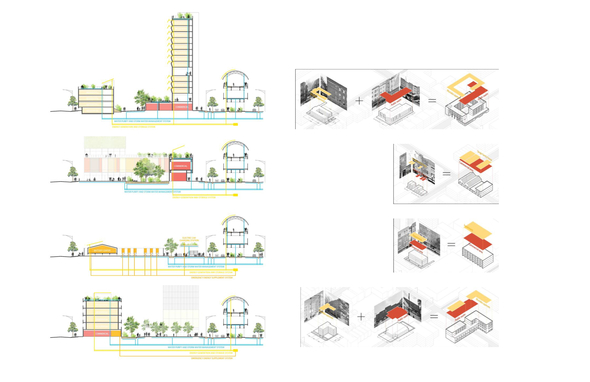 Schematic rendering showing how buildings fit together along a street