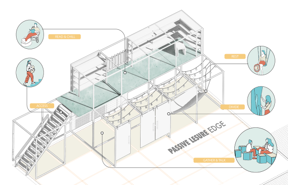 Rendering of the garden plan