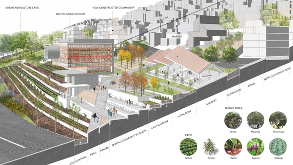 Section perspective of farmer's market and metro cable station