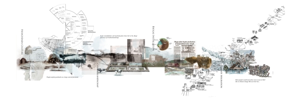 As the Netherlands faces increasing sea level rise and flooding risks due to climate change, it's important to consider strategies that can help mitigate these impacts. Our proposal is to encourage people living on the west coast to move to the east, where the risks are lower. To prepare for potential crises, we've focused on the towns of Winterswijk and Vreden on the Dutch-German border. Both of these towns are facing challenges related to loss of biodiversity and the impact of human activity on their uniq