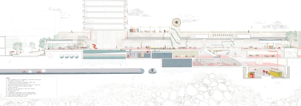 Section Perspective of Publc Watering Hole