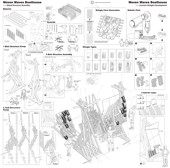 洋書 Production Rendering New renderings and construction photos reveal full design of