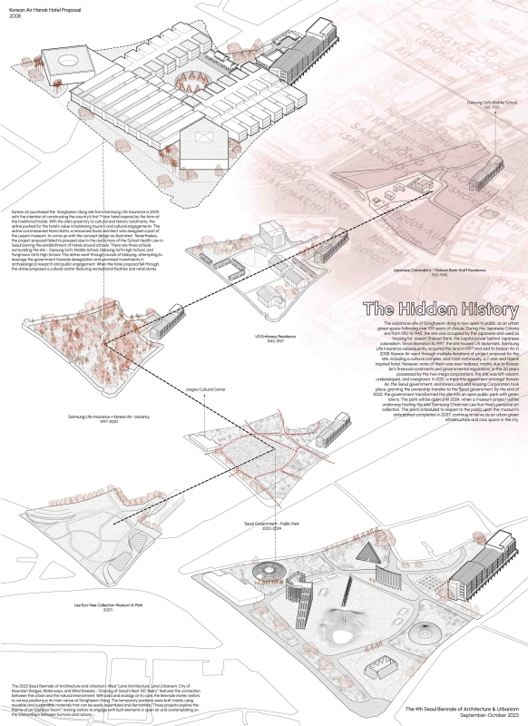 Analysis Drawing 1: Hidden History of Songhyeon-dong