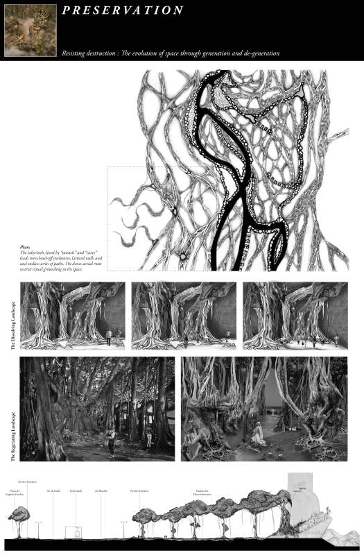 Preservation: Resisting destruction - The evolution of space through generation and de-generation