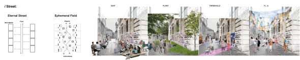We’re all familiar with the urbanized street if we’ve ever taken the urban design lesson. But now, I try to open up the restriction of the boundaries and focus on the interaction between users(I call them players) and objects (I call them instruments) on the field.